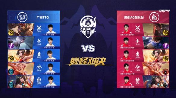 这一成绩不 这一成绩不