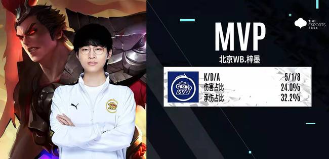 罚球不仅考 罚球不仅考