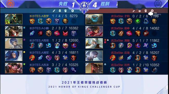 切尔西击败 切尔西击败