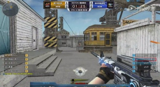 技术和力量 技术和力量