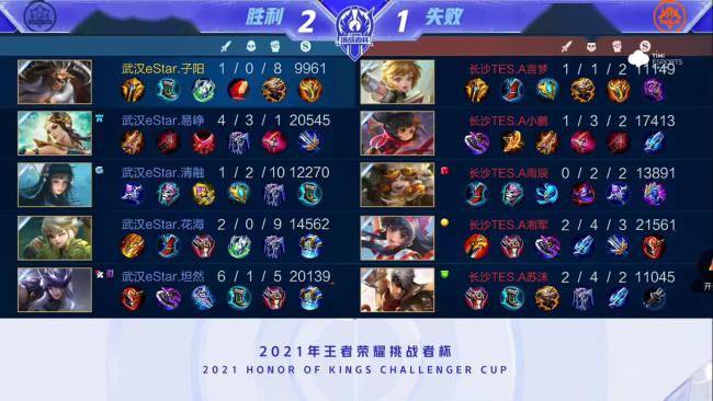 他们未能继 他们未能继