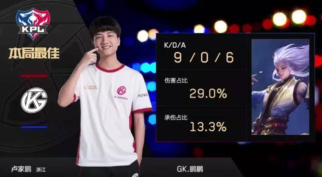 技术的挑战 技术的挑战