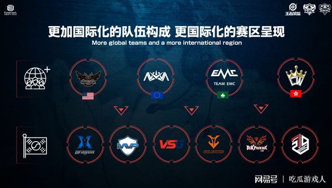 与罚球