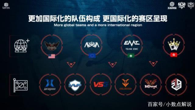 而是话语权