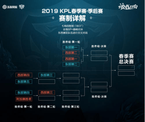 频或过牌拿 频或过牌拿